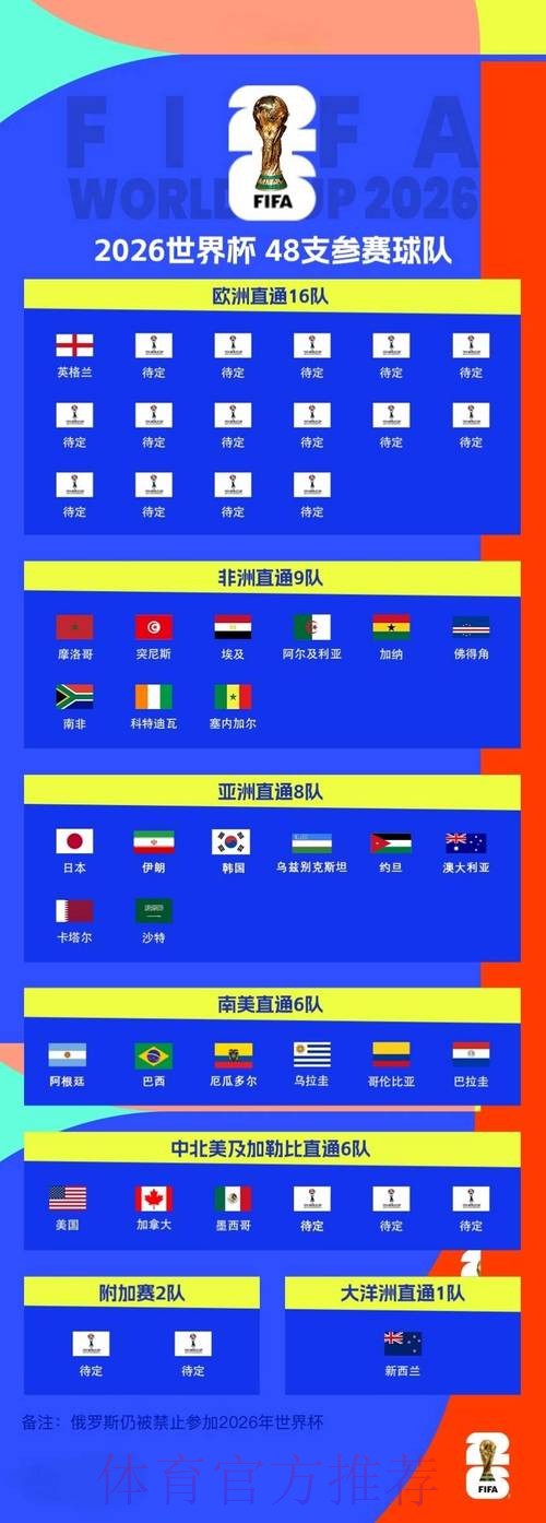 2026世界杯买球安全全站 2026世界杯买球安全全站