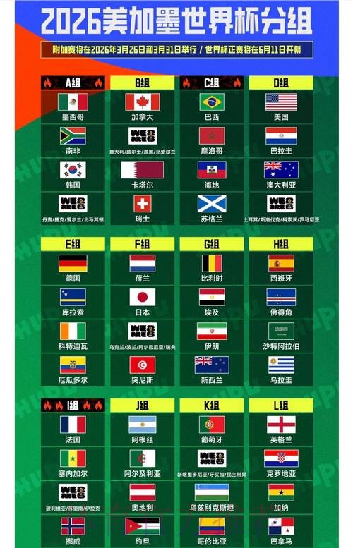 2026世界杯盘口下载全站 2026世界杯盘口下载全站