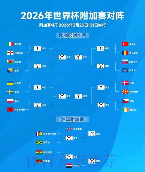 2026世界杯盘口入口